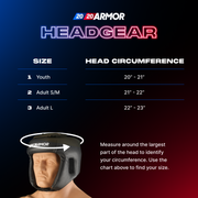 2020 Armor Headgear